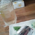 立呑み 得一 - 2017.4.22