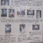 宮前 - 自家製粉手順看板