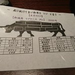 和牛焼肉 とびうし - 本日のとび