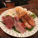 おたる 旬魚 しば田 - 