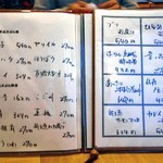 天ぷら処 こさか - 本日のおすすめ