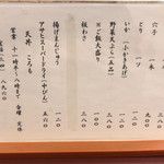 2017.-4現在のメニュー