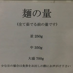 中華そば べんてん - 麺の量