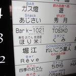 和食美酒 ほり米 - 店舗ビル案内