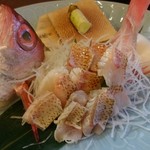 こなす - のどぐろ