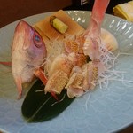 こなす - のどぐろ