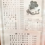 角万食堂 - 麺メニュー