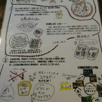 杉・五兵衛 - 