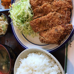 とん喜 - 