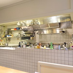 シャントレル - 