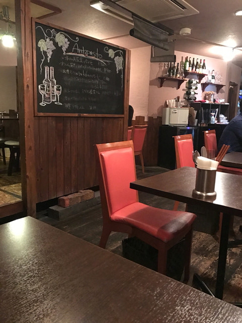 町田でおすすめのイタリアンランチ8選 食べログまとめ