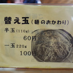 中華そば処 琴平荘 - 