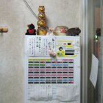 證作さん - 券売機です。