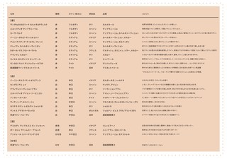 h Taishu Uniku Barujuu - 飲み放題Menu