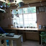 レイク サイド ファクトリー - 