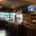 PDX TAPROOM - 