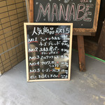 BOULANGERIE MANABE - 