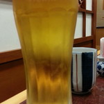 和食堂 欅 - 生ビール650円