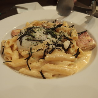 弘前で人気のイタリアン ランキングtop10 食べログ