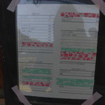 はなとね - はなとね ベーグル（北区）