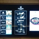 オールデイダイニング オアシスガーデン - 案内板