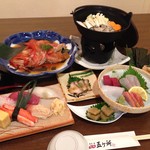 五ヶ所 橋川 - 