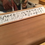 鮨みなと - 本日のネタは・・・