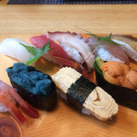 寿し島川 - 