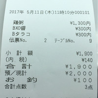 トゥーランドット 臥龍居  - 