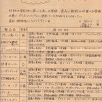 ボンヌール - 全商品の材料表示です