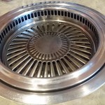 大衆肉料理 大幸 - 