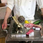 エビスエスクラッシコ - お薦めのアップ