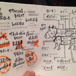 NO MEAT, NO LIFE.1st  - 