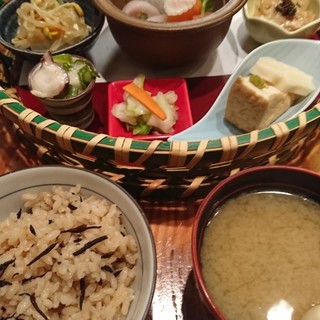 信濃町駅でランチに使える和食 ランキング 食べログ