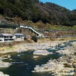 Tamagawaya - 庄内川にかかる城嶺橋からの眺め