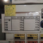 自家製麺つけ麺 紅葉 - メニュー(2017.04)