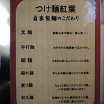 自家製麺つけ麺 紅葉 - メニュー(2017.04)