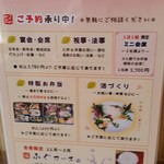 うおしん - 2017/5/16