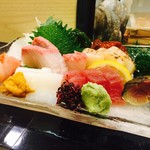 Sanki Zushi - 