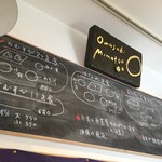 美松 はなれ - レギュラーメニュー