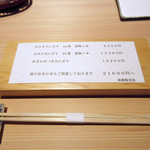 祇園 鮨 忠保 - 店内にもメニュー(2017.5月当時)