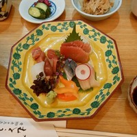 むとう - 