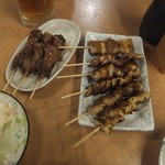 立飲みいこい - 