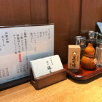 つけそば 神田 勝本 - 