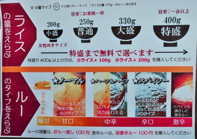 滋賀県の地産地消に拘るカレー屋 バームクーヘン豚カツも頂けます By Yama Log 俺のカレー食堂 輪 篠原 カレーライス 食べログ 滋賀県の地産地消に拘るカレー屋 バームクーヘン豚カツも頂けます By Yama Log 俺のカレー食堂 輪 篠原 カレーライス 食べログ