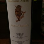 ルッコリーナ - 