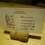 肉屋 雪月花 NAGOYA - 