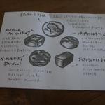 サ・マーシュ - 