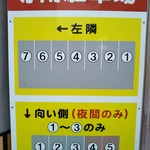 やき鳥三太郎 - 駐車場案内(2017年5月1日撮影)