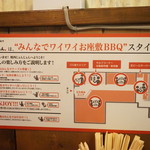 焼肉じょんじょん - しくみ